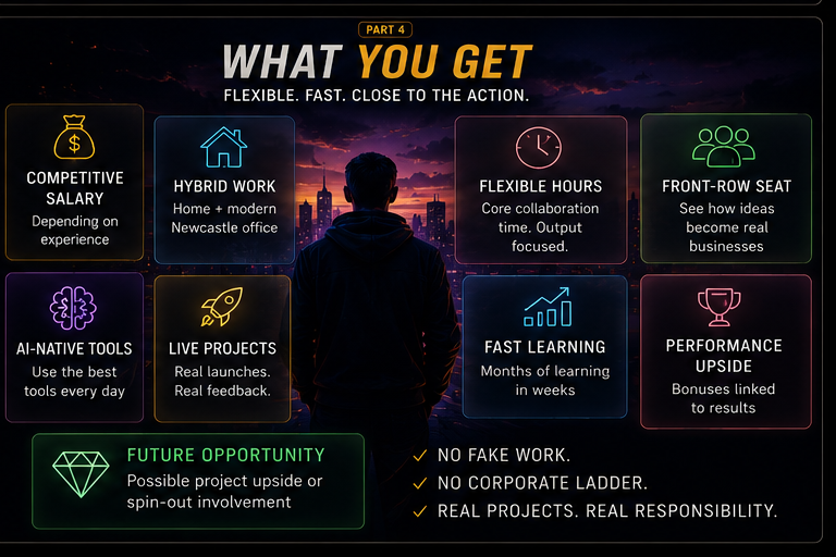 What you get at Move37 — real work, AI tooling, autonomy and growth.